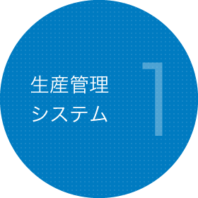 生産管理システム